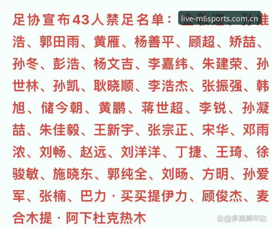第三批禁足名单为何再次震动足球圈？从M6体育在线观看教程怎么下载看行业治理新周期